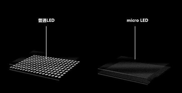 娄星苹果手机维修分享什么时候会用上MicroLED屏？ 