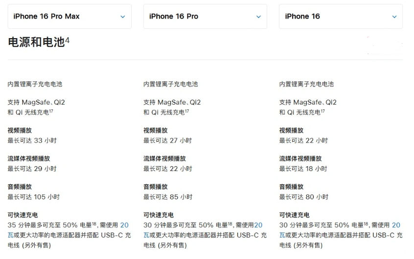 娄星苹果手机维修分享 iPhone 16 目前实测充电峰值功率不超过 39W 